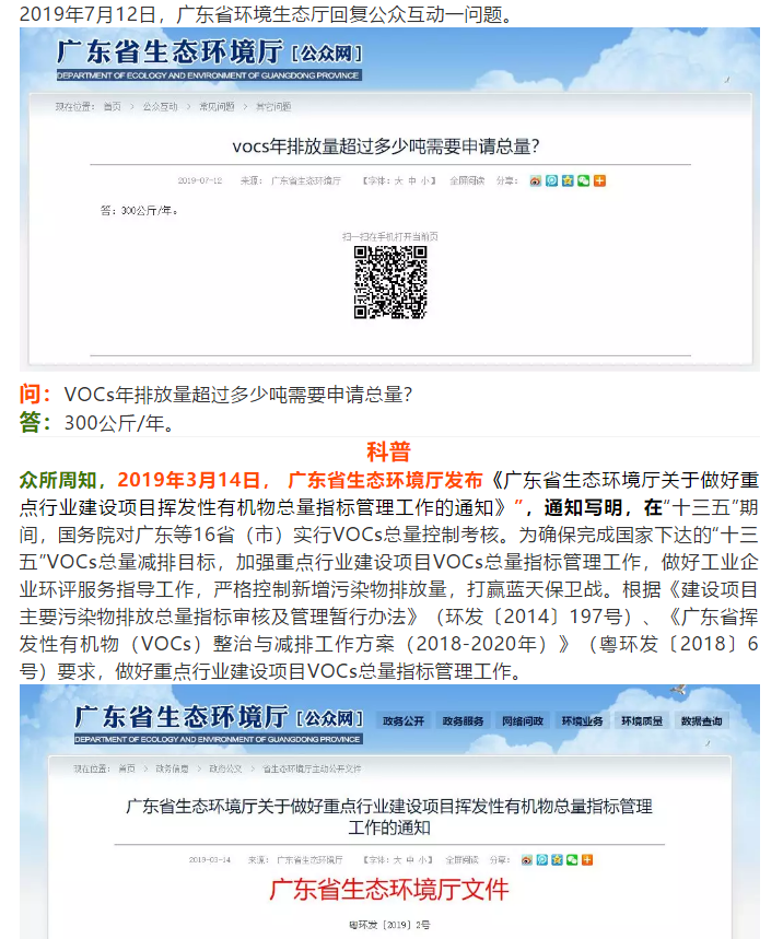VOCs年排放量超過(guò)多少公斤需要申請(qǐng)總量控制？