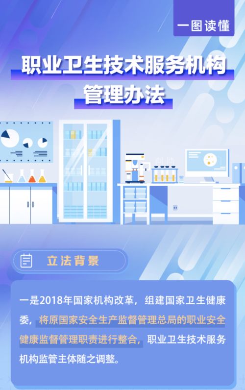 一圖讀懂《職業(yè)衛(wèi)生技術(shù)服務(wù)機(jī)構(gòu)管理辦法》——技術(shù)服務(wù)篇