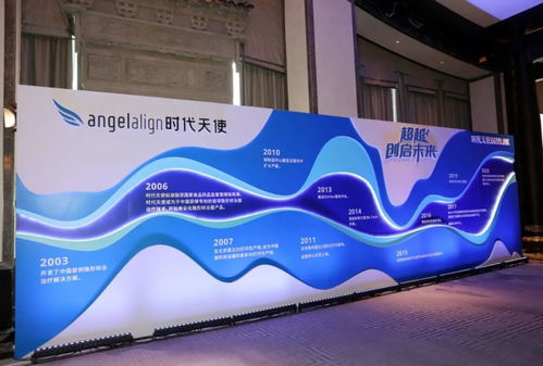 無錫再添上市新星，計算機網絡科技領域技術開發迎來新突破